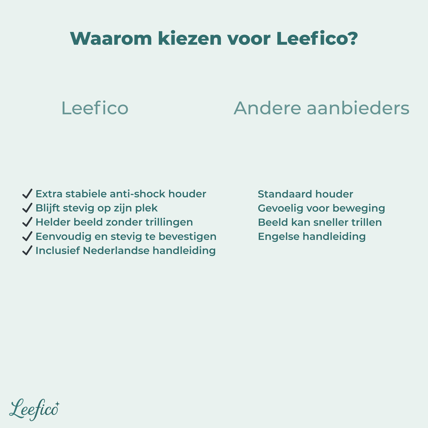 Waarom kiezen voor Leefico autospiegel — veilig gecertificeerd en stabiel design